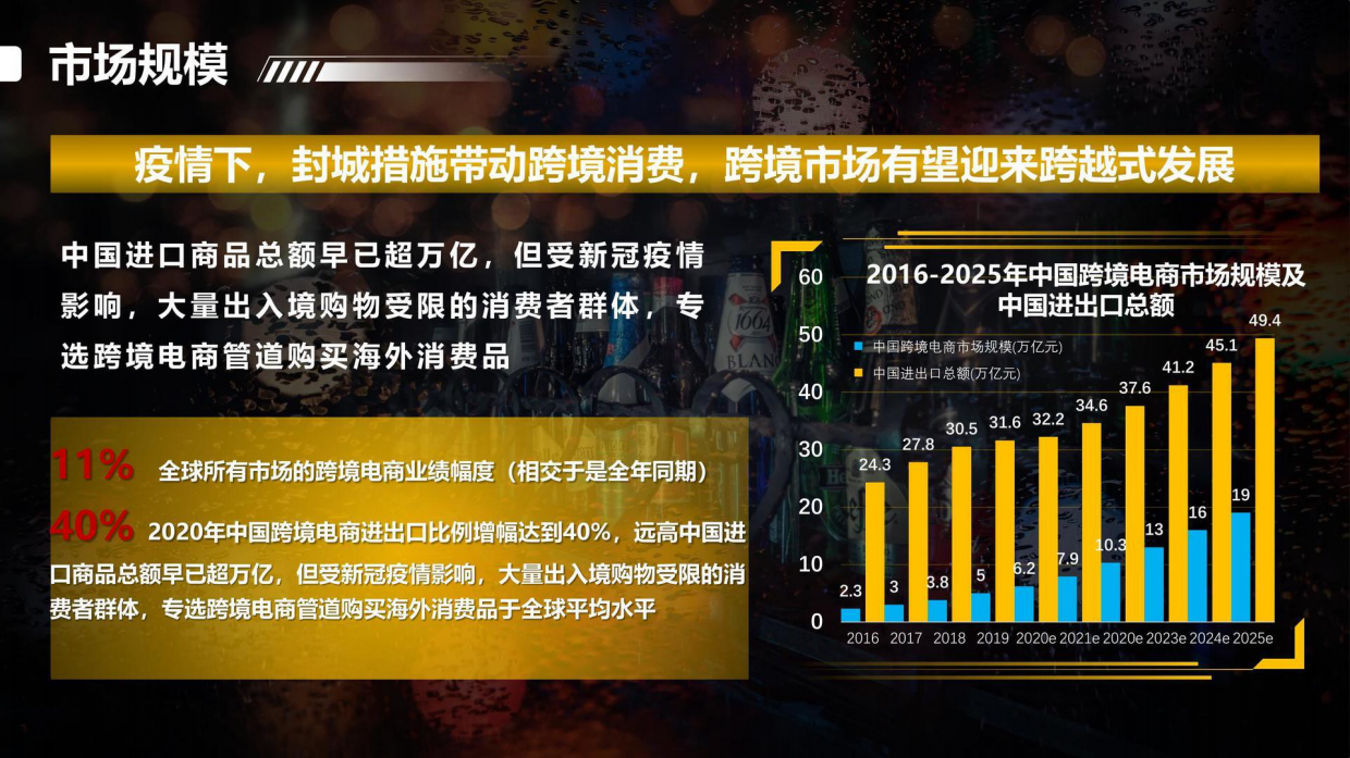 酒微仓跨境酒业供应链服务体系招商方案.pdf_第4页