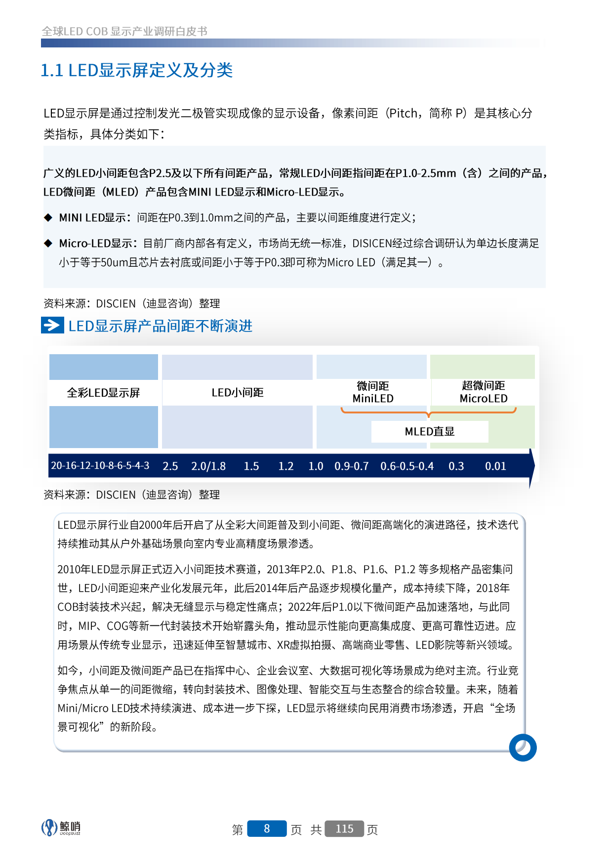 2026全球LED COB显示产业调研白皮书-北京迪显信息咨询有限公司.pdf_第8页
