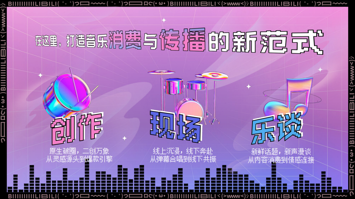 2026哔哩哔哩音乐内容营销通案.pdf_第4页