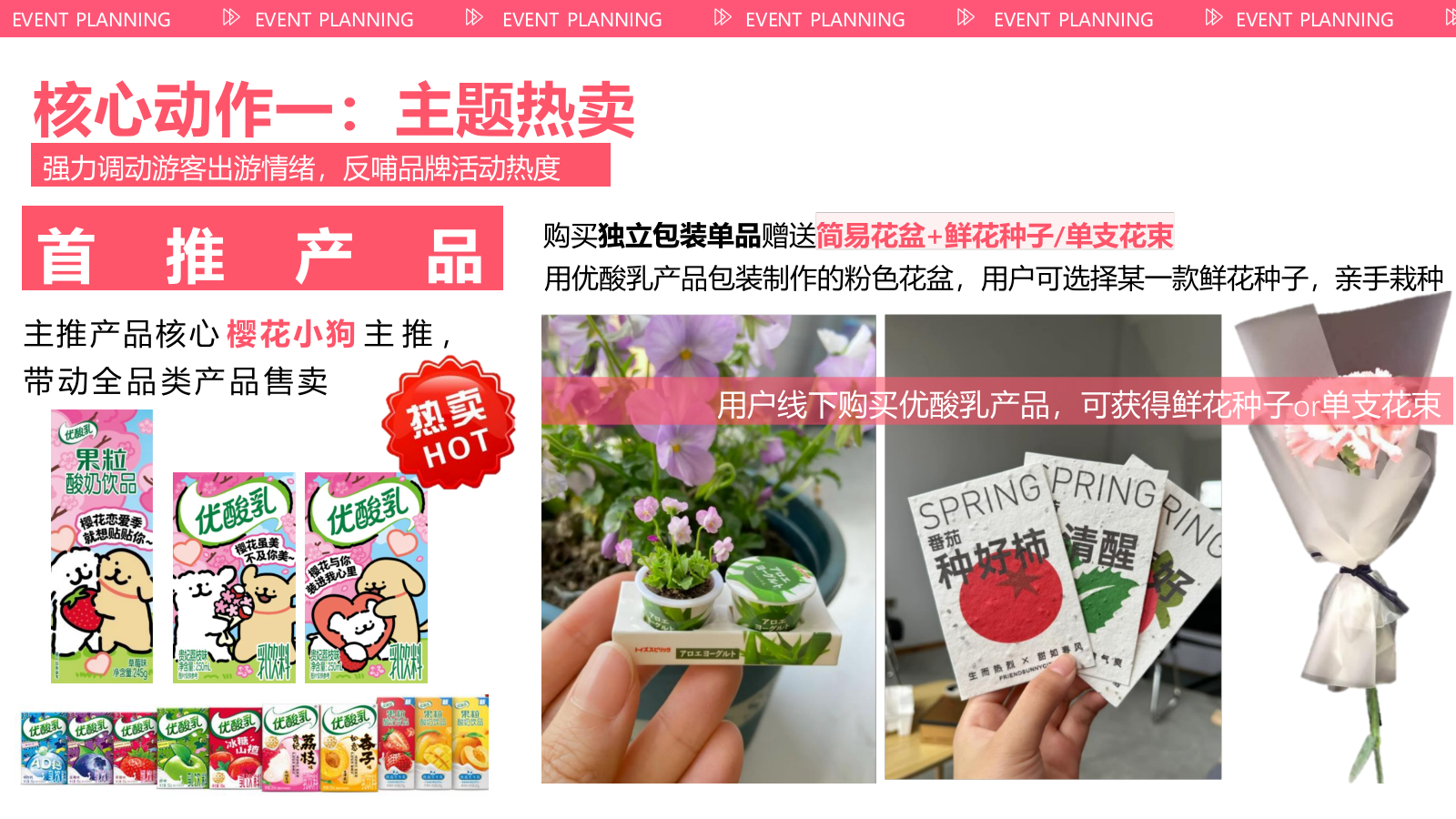 快消饮品樱花季赏花节活动创意方案.pptx_第9页