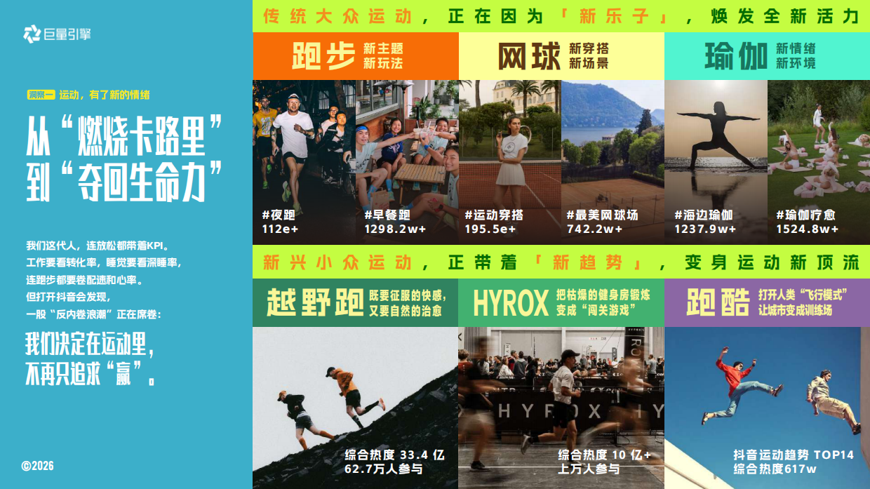 2026【圈层IP】运动超有趣招商方案.pdf_第7页