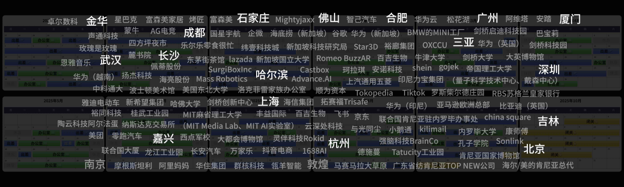 刘润2025年度演讲《大迁徙》 1.pdf_第10页