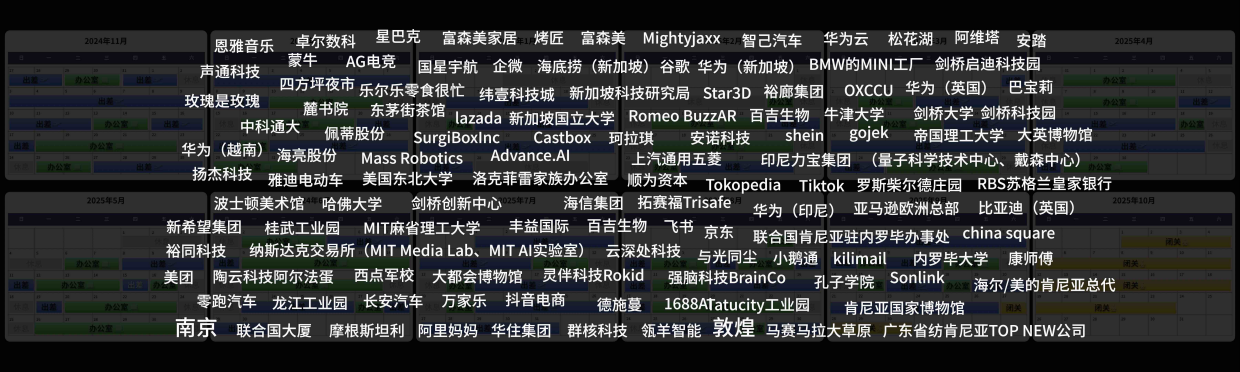 刘润2025年度演讲《大迁徙》 1.pdf_第9页