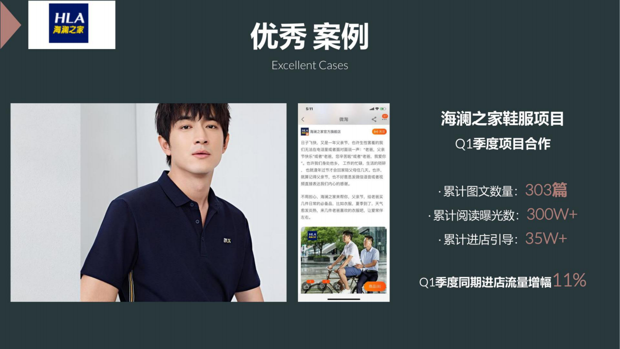 EP雅莹女装服饰淘宝内容营销年度方案含报价.pdf_第3页