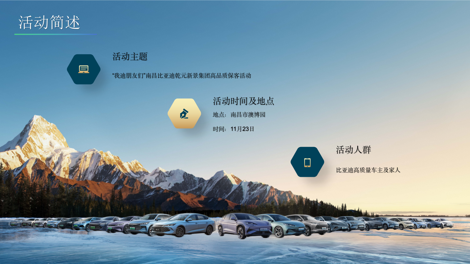 “我迪朋友们”南昌比亚迪乾元新景集团高品质车主保客活动.pptx_第4页