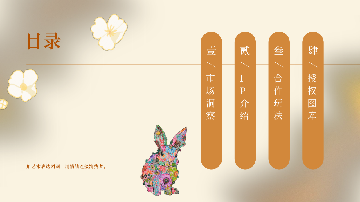 2026中秋艺术IP联名合作方案.pdf_第2页