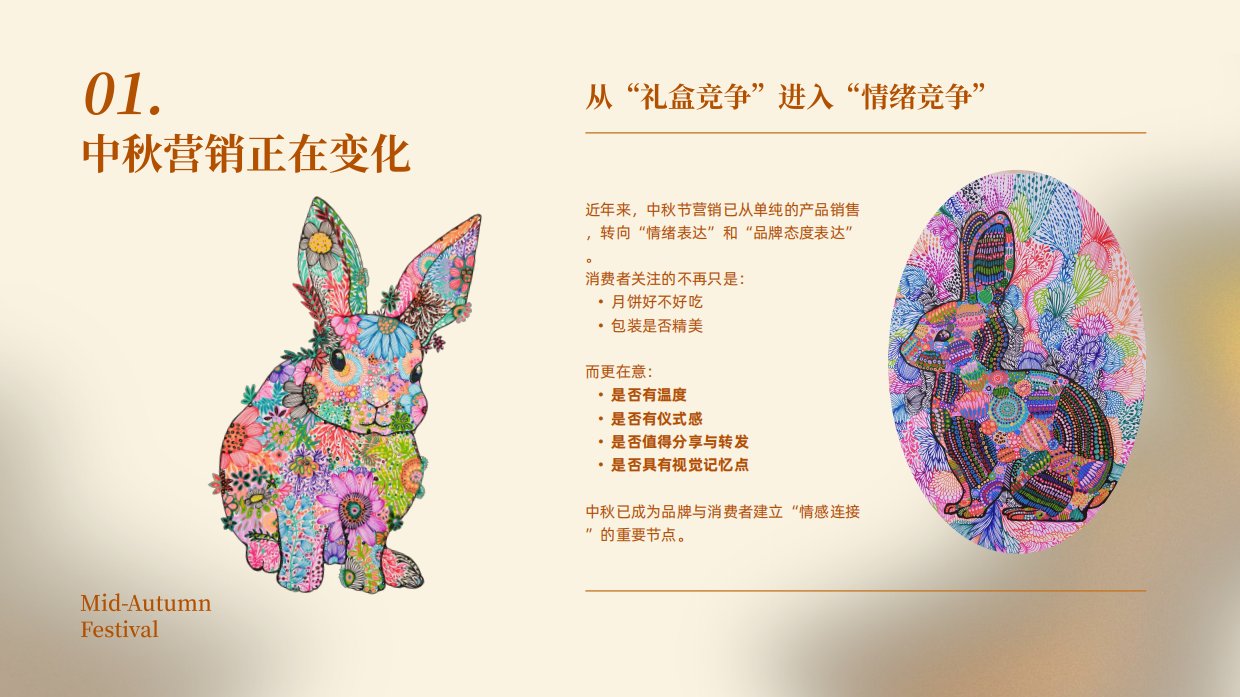 2026中秋艺术IP联名合作方案.pdf_第4页