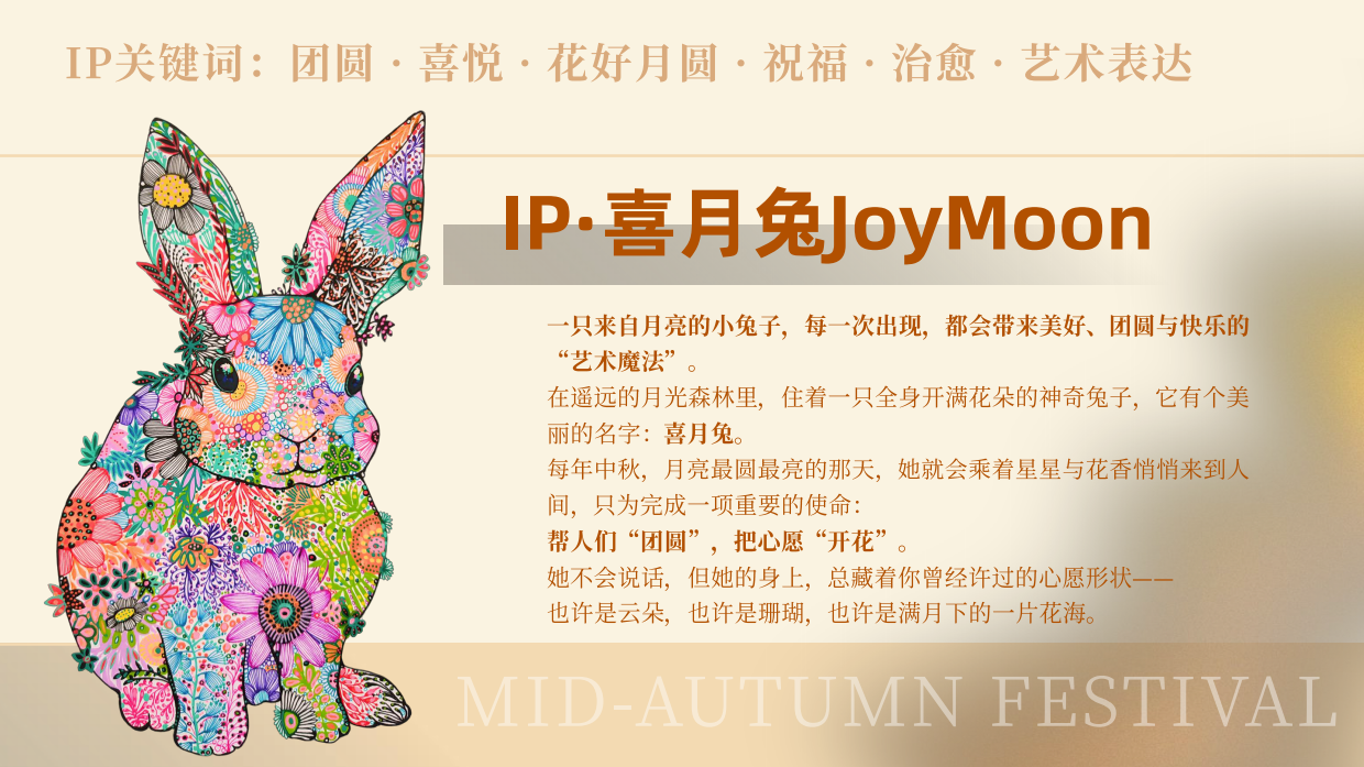 2026中秋艺术IP联名合作方案.pdf_第7页