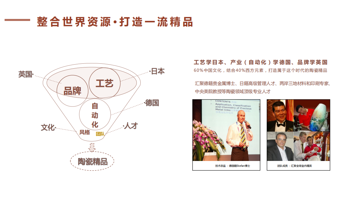 国瓷永丰源合伙人招募书v3.pdf_第9页