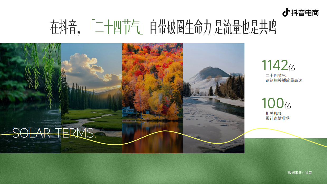 踏时令 寻春去_《中华二十四节气 (春季篇) 》招商方案.pdf_第2页