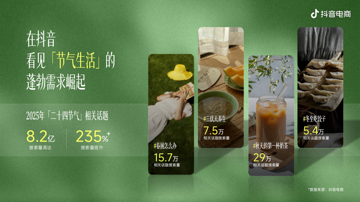 踏时令 寻春去_《中华二十四节气 (春季篇) 》招商方案.pdf_第3页