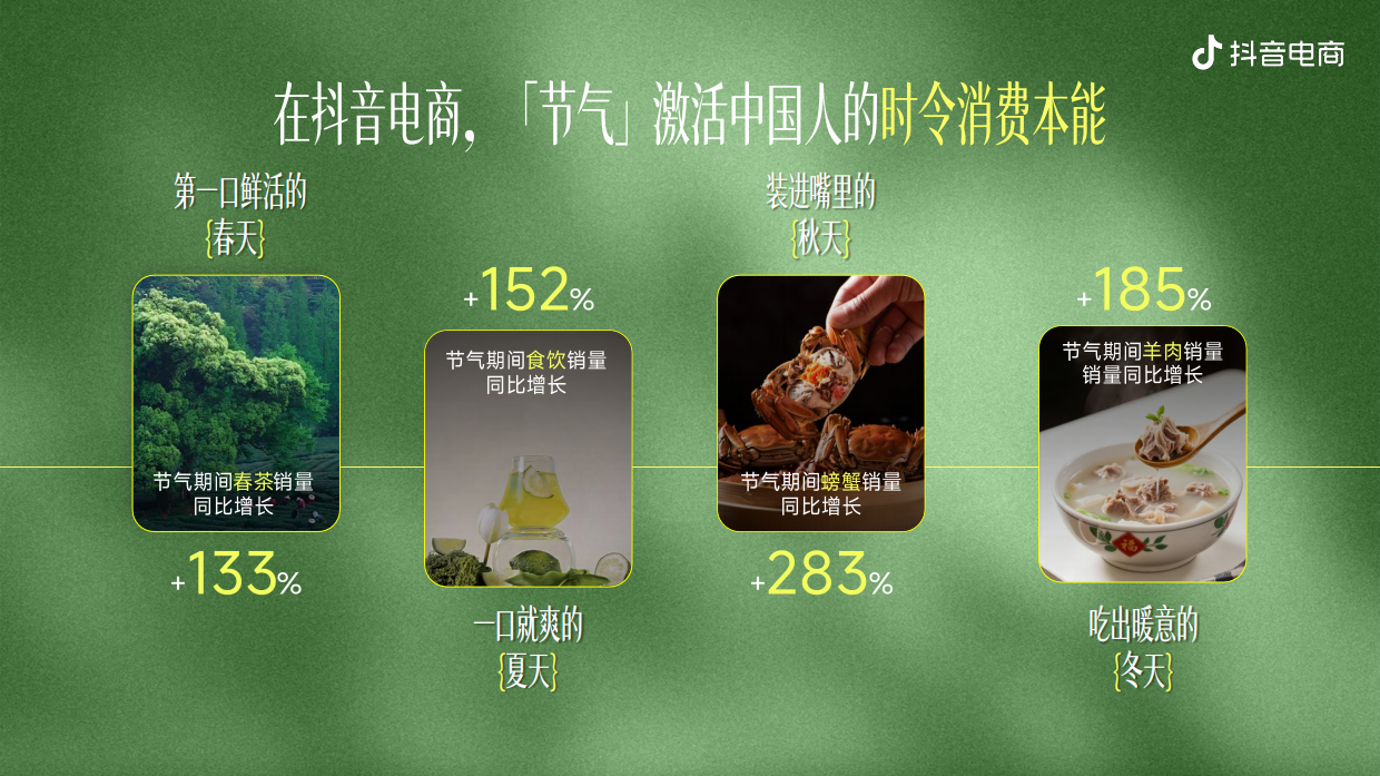 踏时令 寻春去_《中华二十四节气 (春季篇) 》招商方案.pdf_第4页