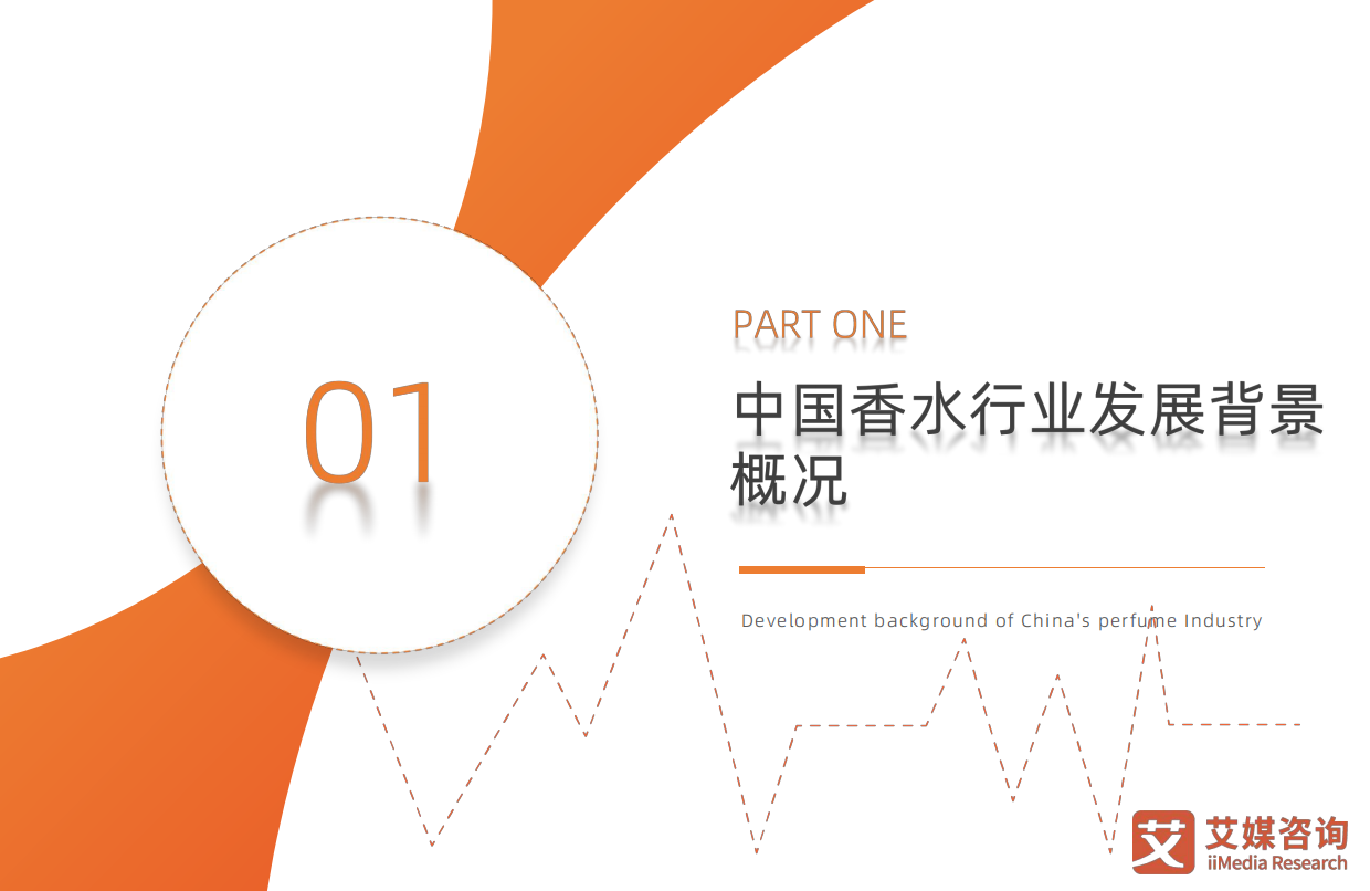 2026年中国香水行业研究及消费者洞察报告-艾瑞咨询.pdf_第8页