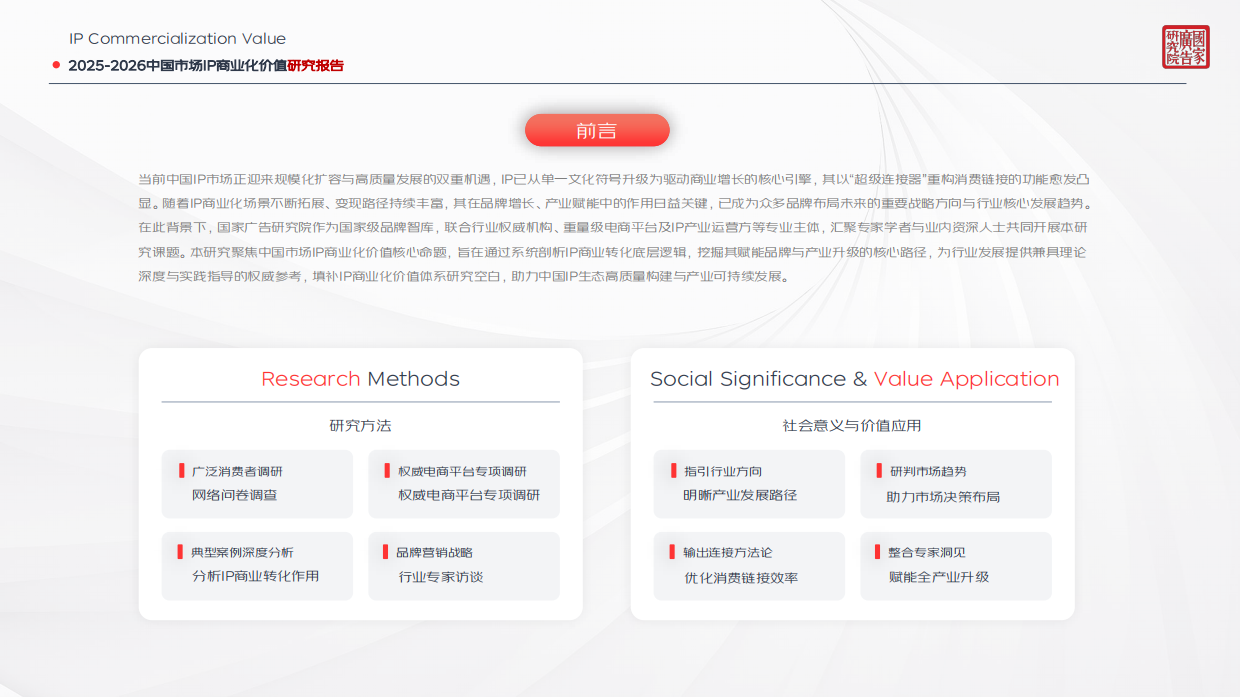 2025-2026中国市场IP商业化价值研究报告-京东.pdf_第2页