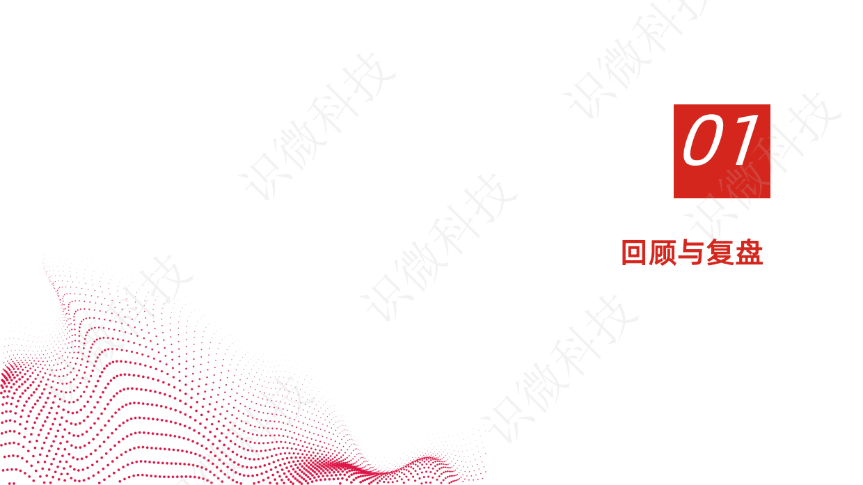 2026年3·15晚会舆情预测报告 -识微科技.pdf_第2页