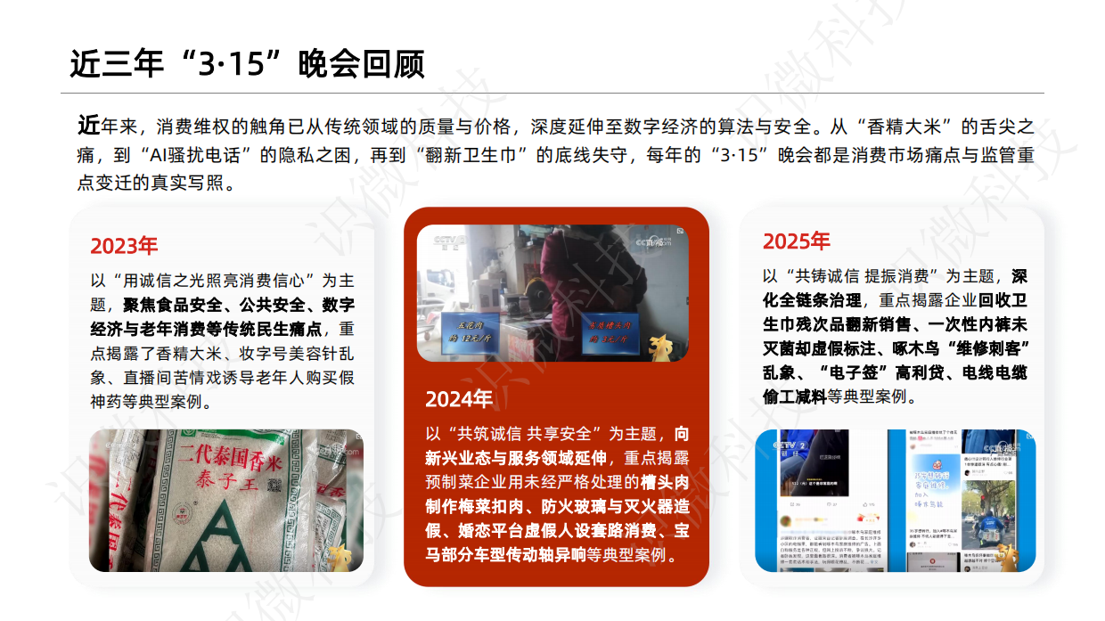 2026年3·15晚会舆情预测报告 -识微科技.pdf_第3页