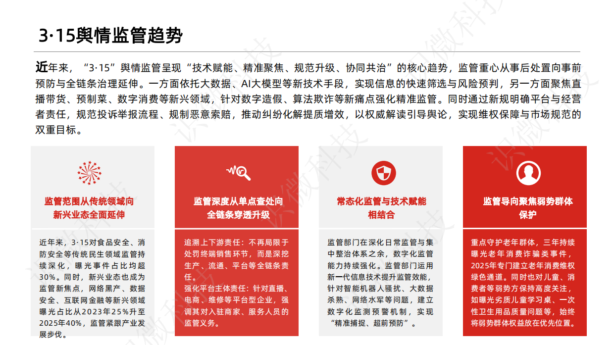 2026年3·15晚会舆情预测报告 -识微科技.pdf_第6页