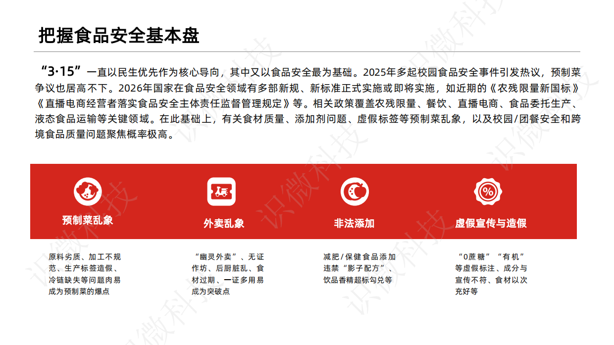 2026年3·15晚会舆情预测报告 -识微科技.pdf_第9页