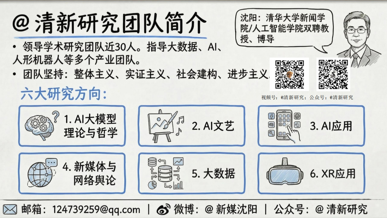 2026Token经济学全景报告-清新研究团队.pdf_第2页