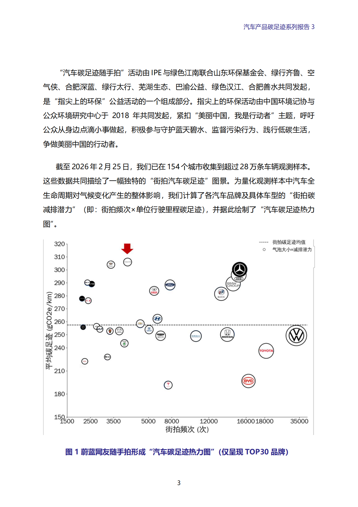 2026年汽车产品碳足迹系列报告3-VOLVO平均碳足迹偏高 全球气候目标是否偏离？-绿色江南.pdf_第3页
