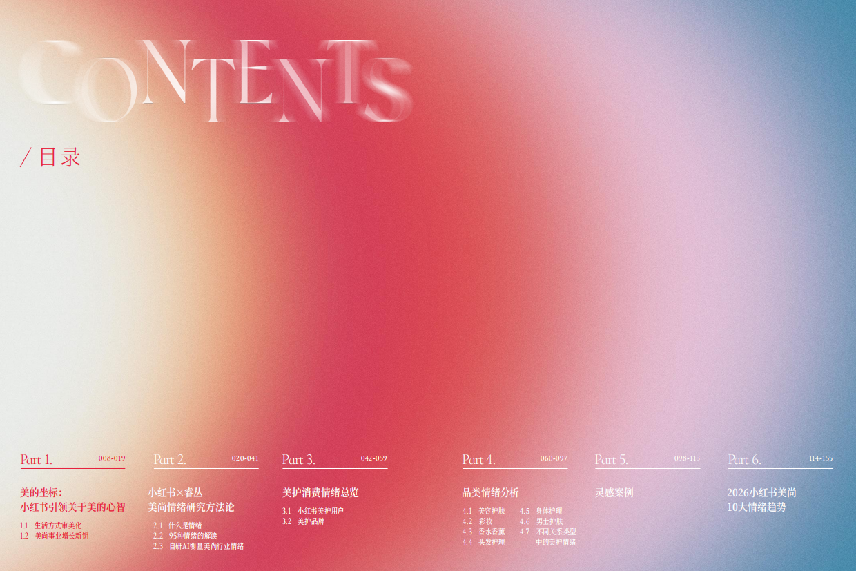 2026小红书美护情绪洞察白皮书-小红书.pdf_第4页