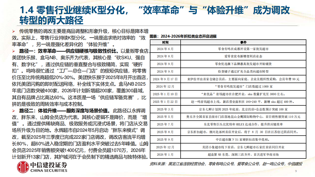 中信建投-食品饮料-2026马年消费行业十大预测-重视扩内需导向把握周期筑底与产业新机遇.pdf_第9页