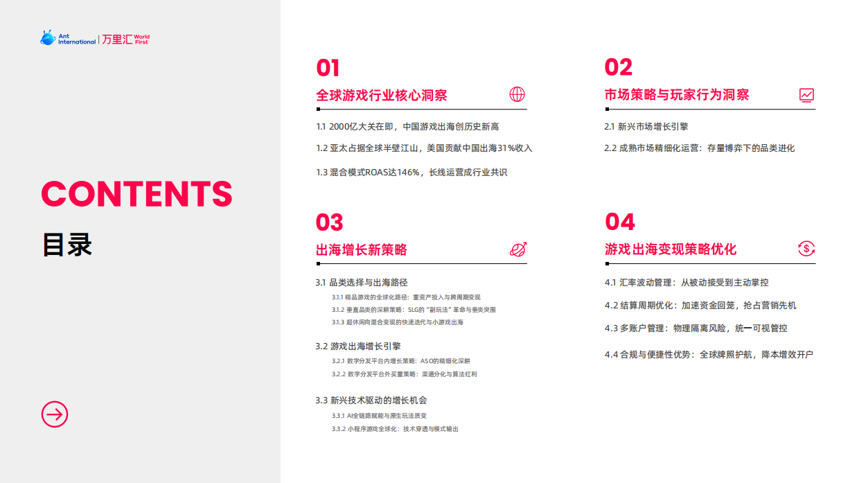 2026游戏出海产业深度解析报告-万里汇.pdf_第3页