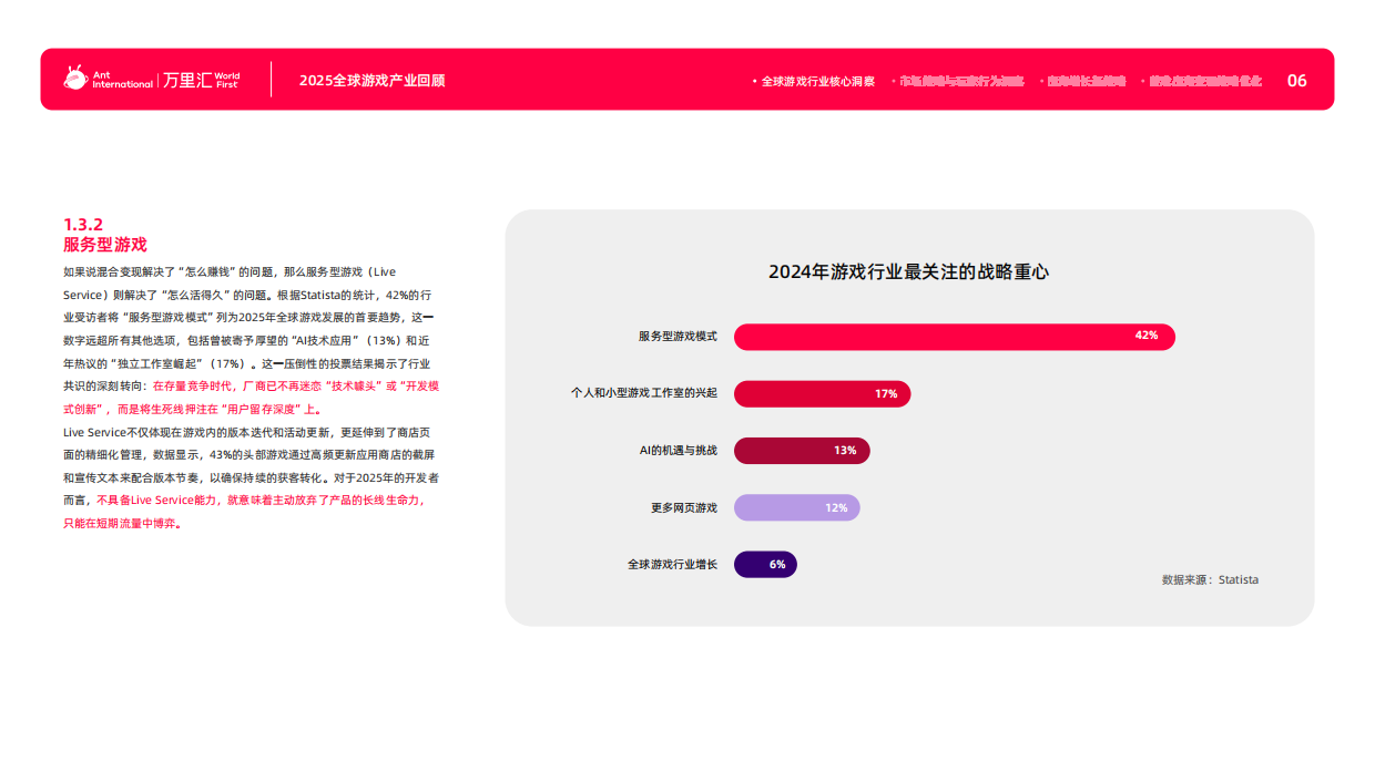 2026游戏出海产业深度解析报告-万里汇.pdf_第9页