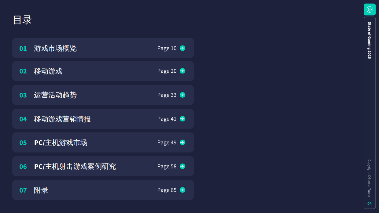 2026年游戏市场报告：全球手游、PC及主机游戏行业领先报告-Sensor Tower.pdf_第4页