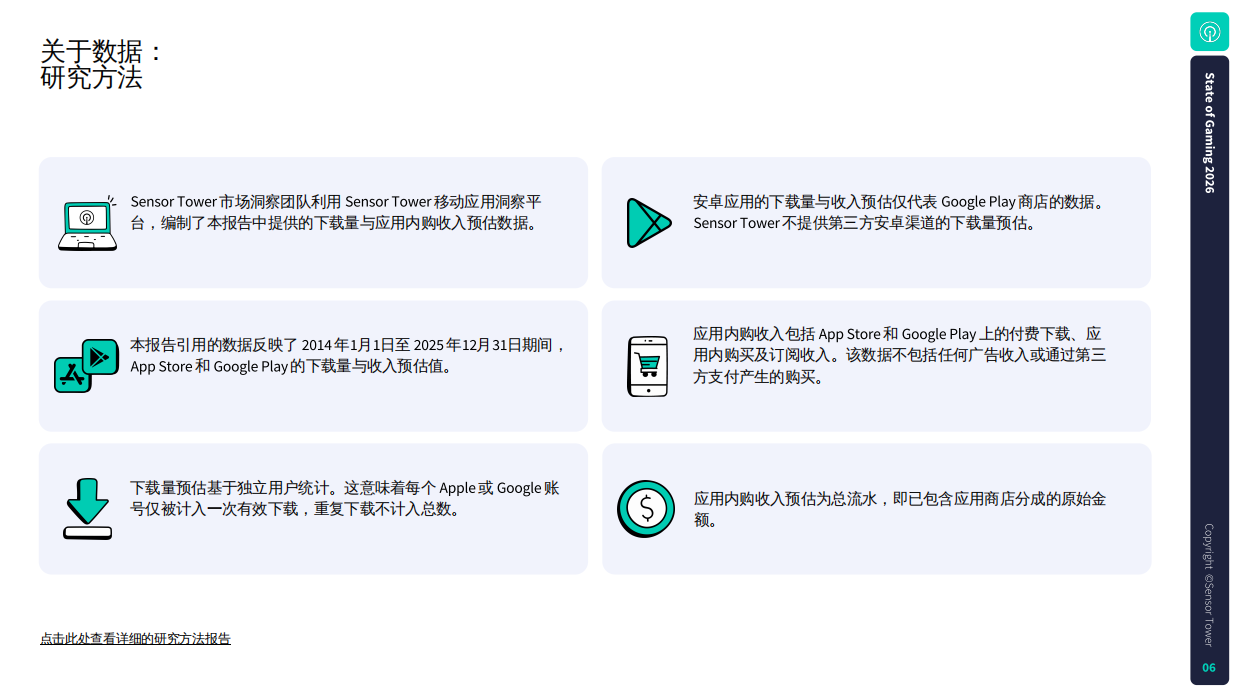 2026年游戏市场报告：全球手游、PC及主机游戏行业领先报告-Sensor Tower.pdf_第6页