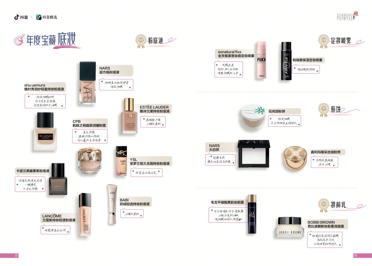 2025抖音美妆年度宝藏白皮书-抖音.pdf_第6页