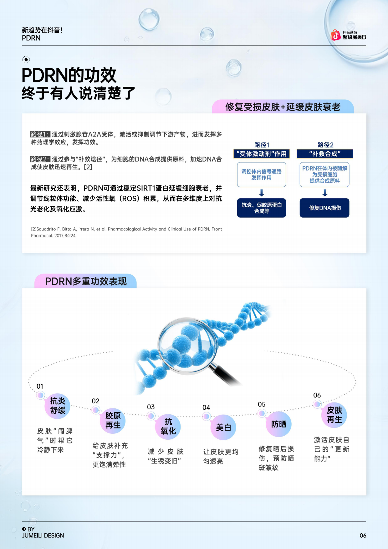 2026新趋势在抖音！PDRN趋势报告-瑞吉明＆amp抖音商城.pdf_第8页
