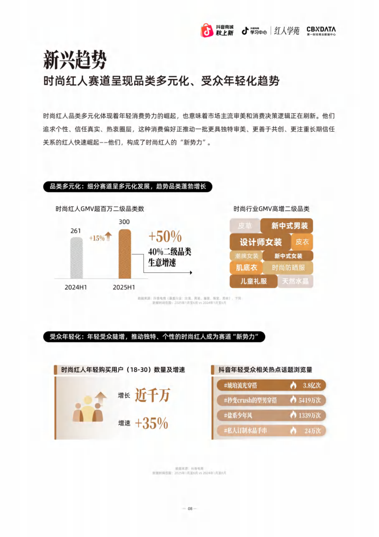 2025抖音电商时尚红人之书-抖音电商&CBNData.pdf_第8页