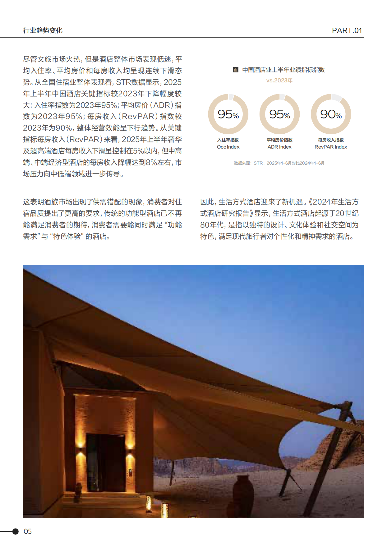 2025年心动酒店趋势报告-抖音&中国旅游协会&迈点研究院.pdf_第10页