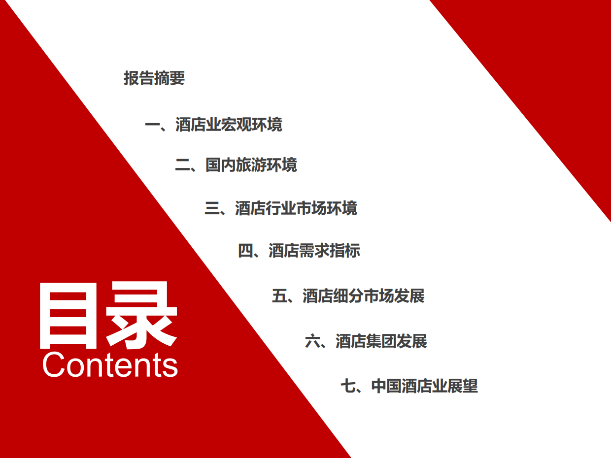 2025年中国酒店行业白皮书-合纵酒店顾问.pdf_第2页