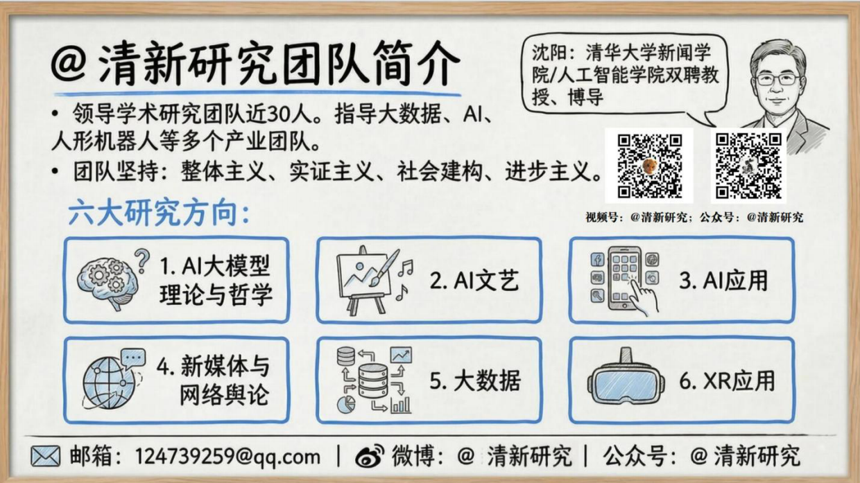 2026AI谣言深度研究报告-清新研究.pdf_第2页
