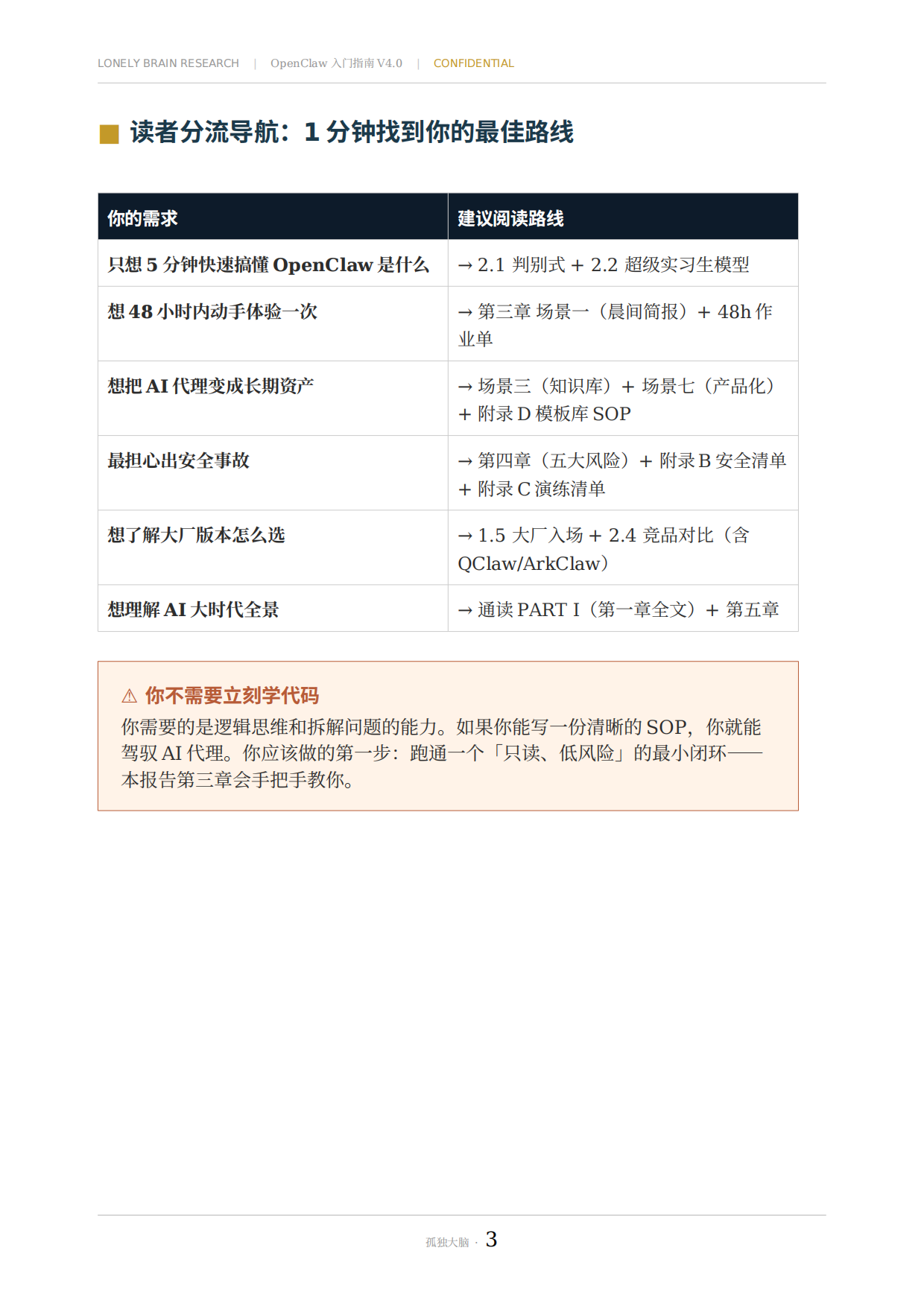 2026OpenClaw入门指南—当 AI 长出了手脚：一份给聪明人的理性上手手册.pdf_第3页
