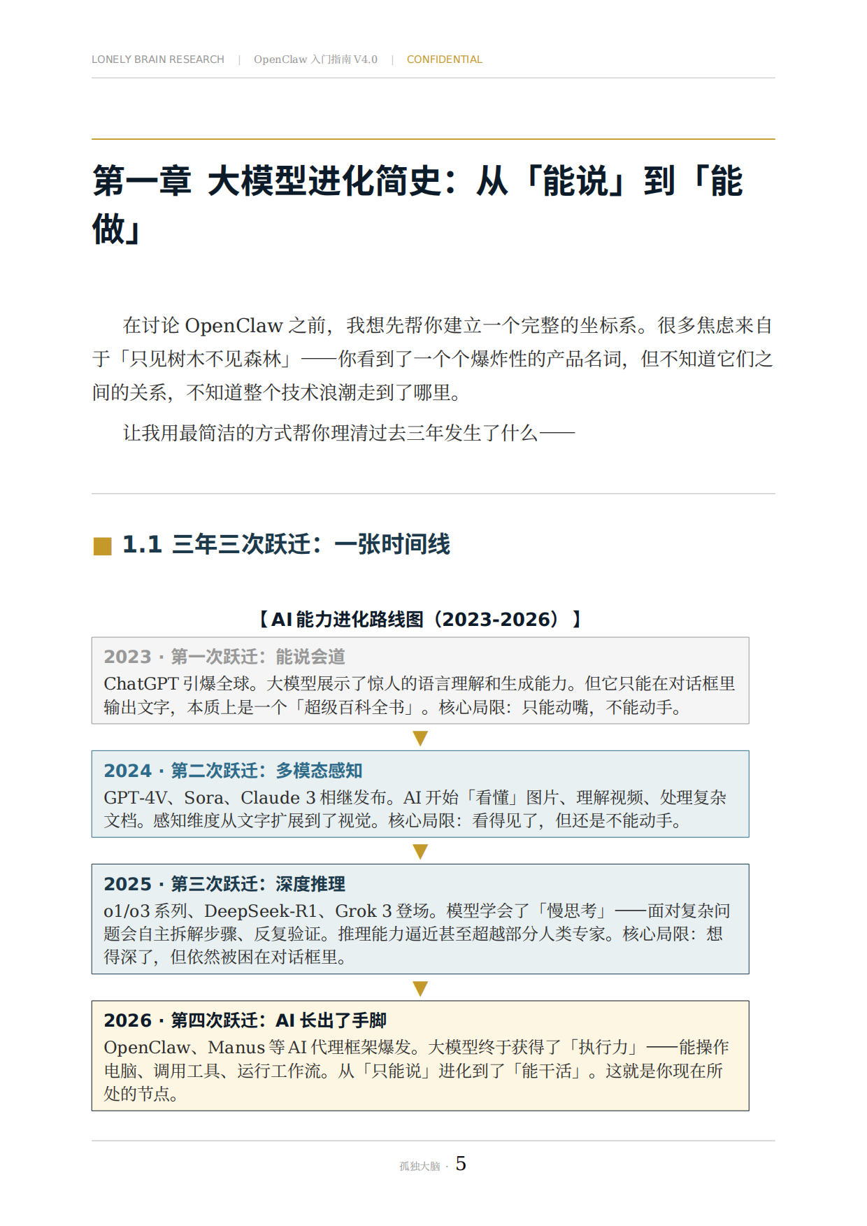 2026OpenClaw入门指南—当 AI 长出了手脚：一份给聪明人的理性上手手册.pdf_第5页