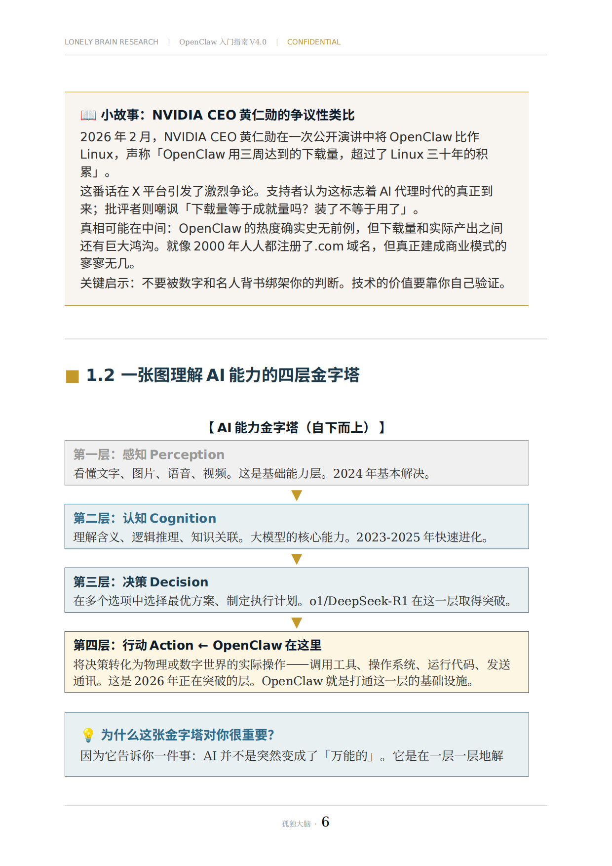 2026OpenClaw入门指南—当 AI 长出了手脚：一份给聪明人的理性上手手册.pdf_第6页