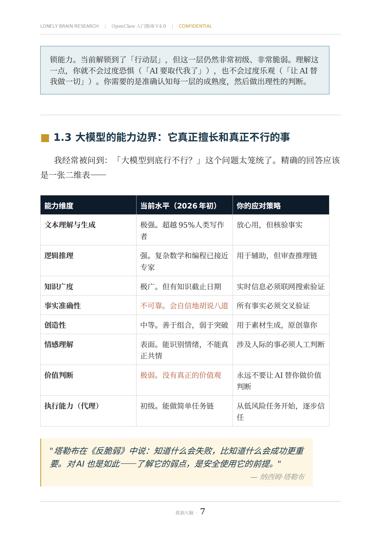 2026OpenClaw入门指南—当 AI 长出了手脚：一份给聪明人的理性上手手册.pdf_第7页