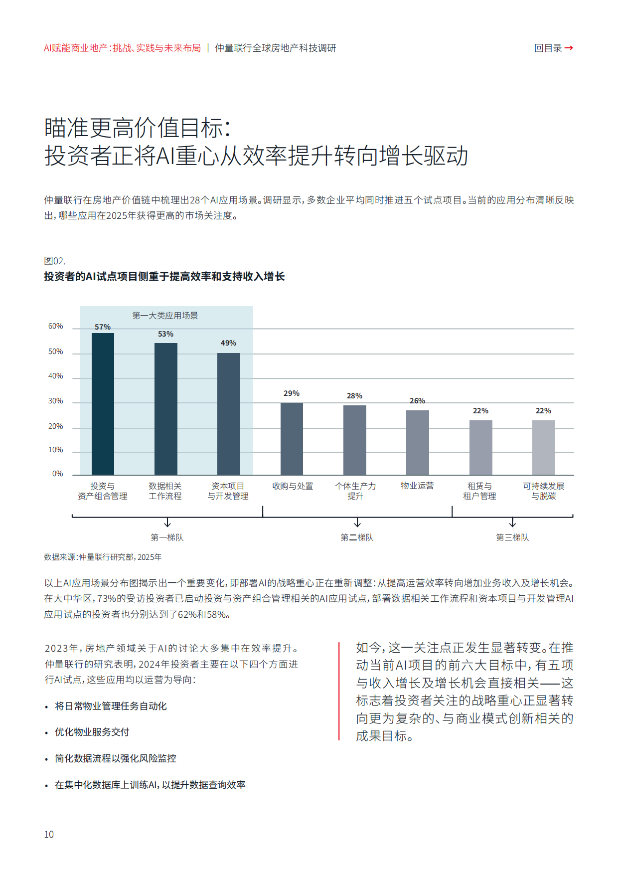 2026AI赋能商业地产：挑战、实践与未来布局-仲量联行.pdf_第10页