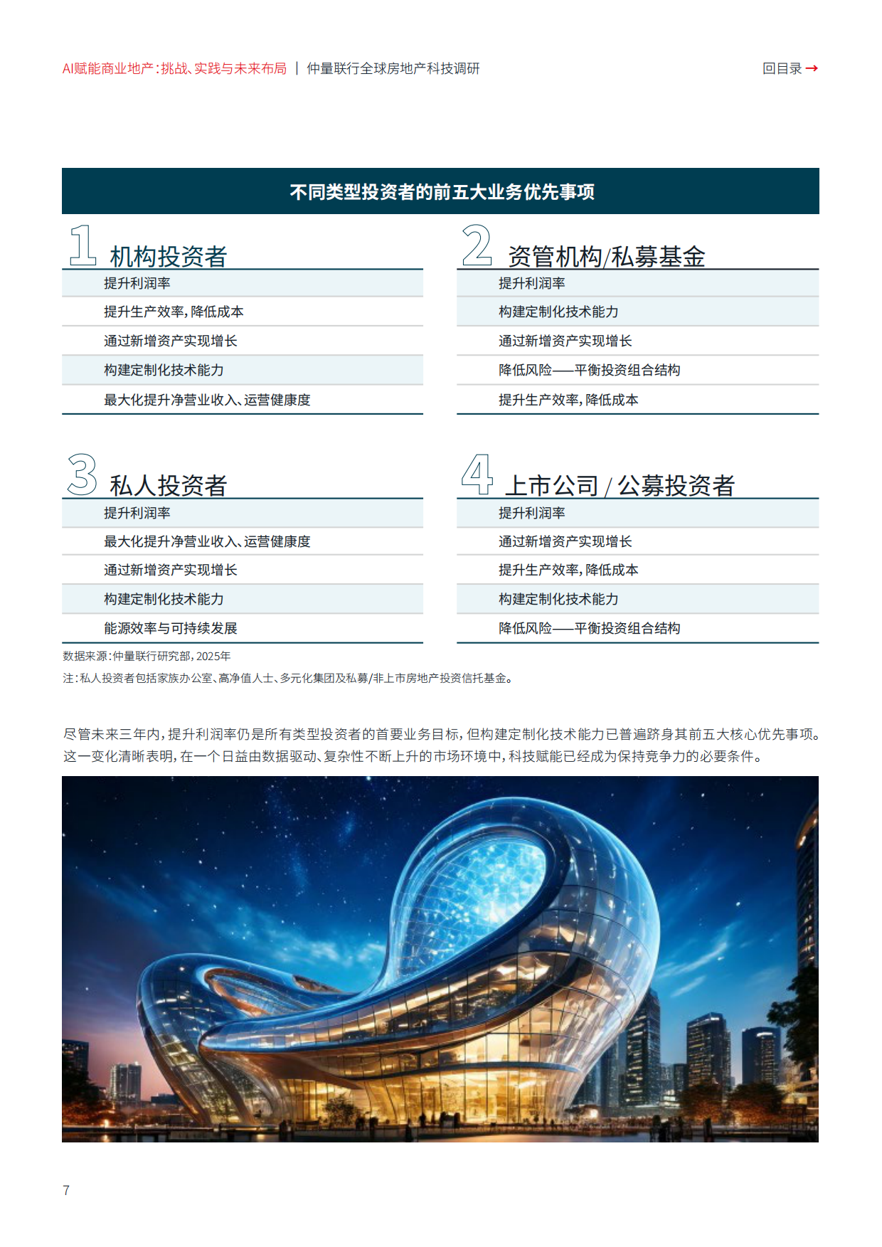 2026AI赋能商业地产：挑战、实践与未来布局-仲量联行.pdf_第7页