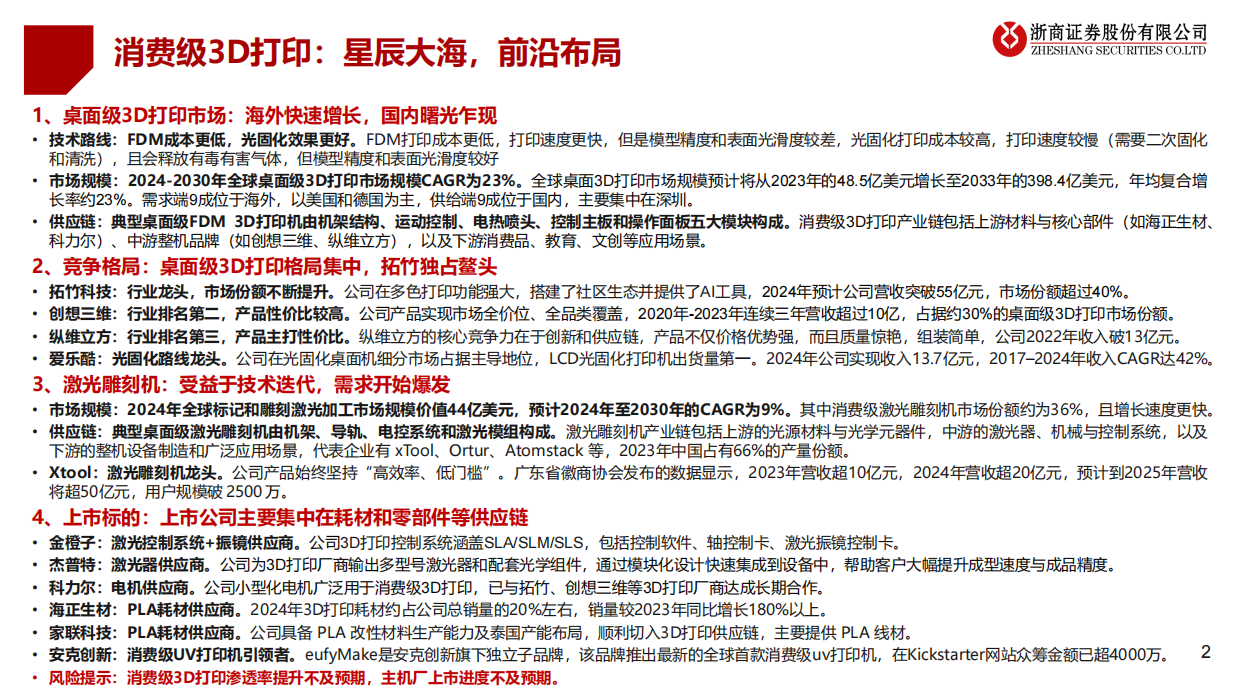 【浙商证券】2025消费级3D打印：星辰大海，前沿布局.pdf_第2页