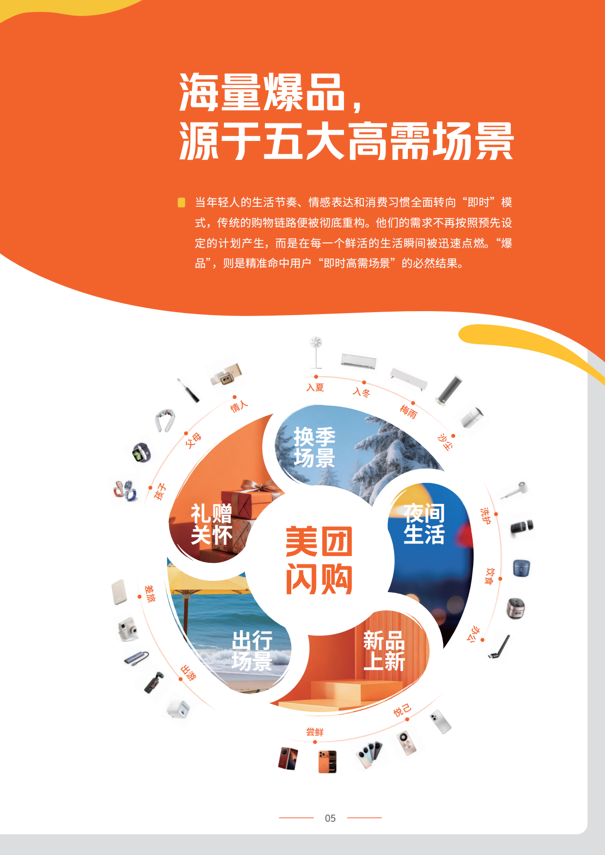 《2026美团闪购数码家电行业通案》：场景爆品！引力场.pdf_第7页