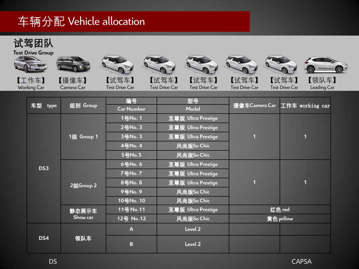 DS3大型媒体试驾活动方案.pdf_第4页