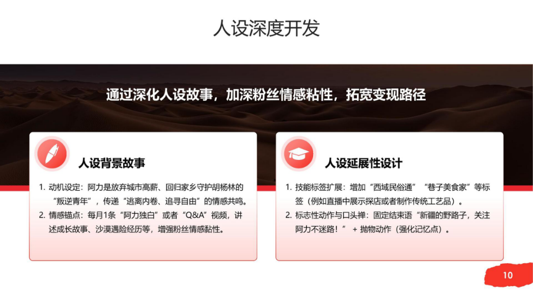 文旅IP人设打造抖音短视频运营方案Png.pptx_第9页