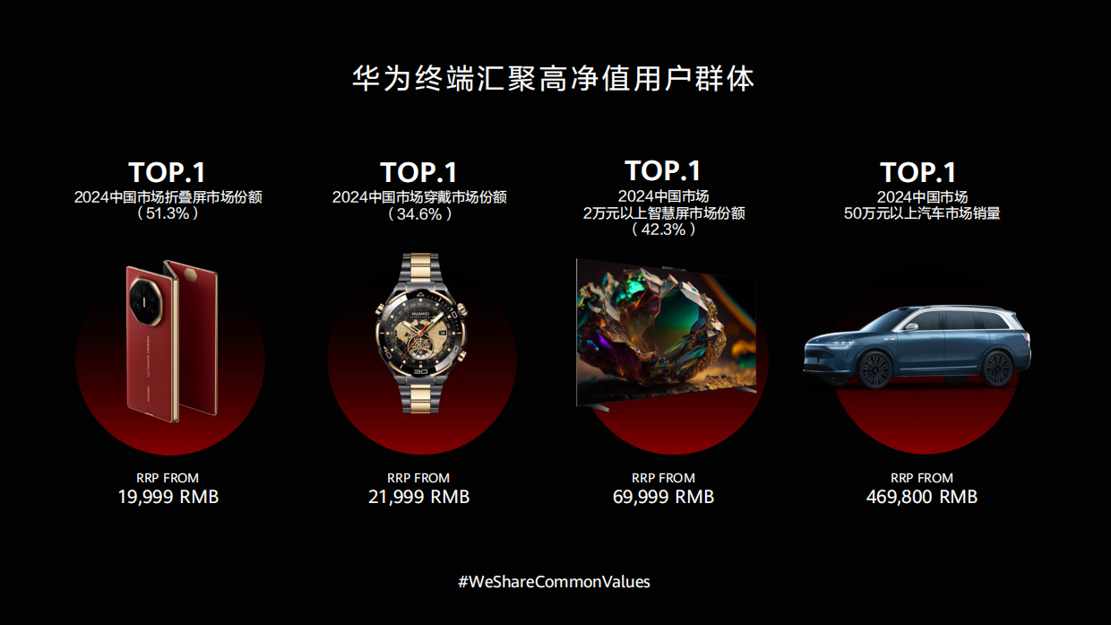 2026华为终端全场景创意营销策划方案.pdf_第8页