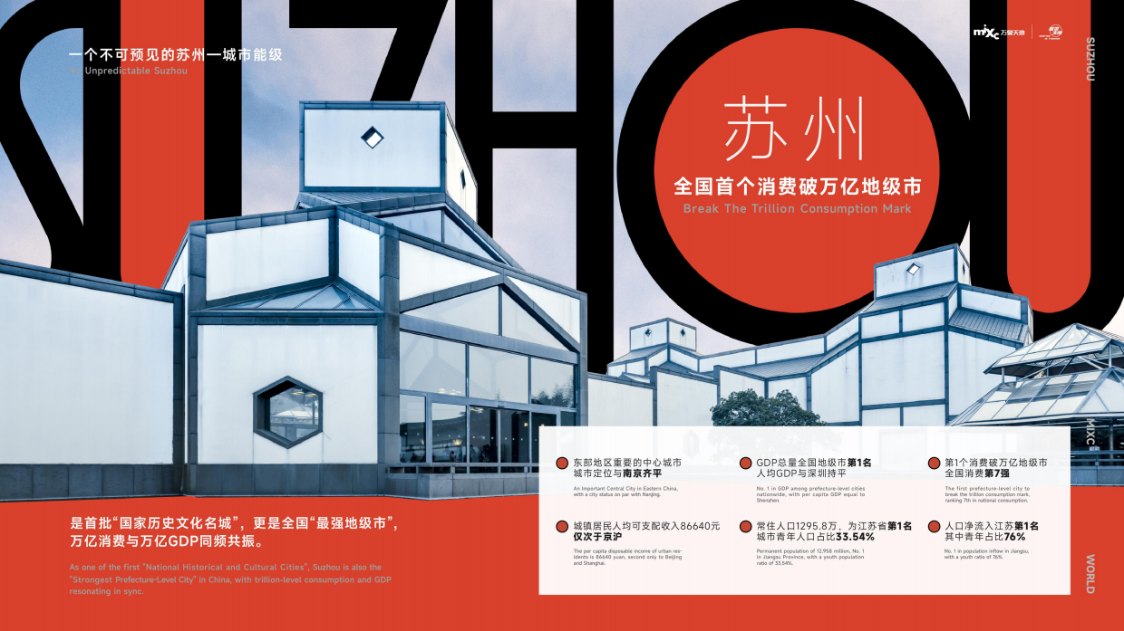 苏州万象天地项目推介手册2025.pdf_第10页