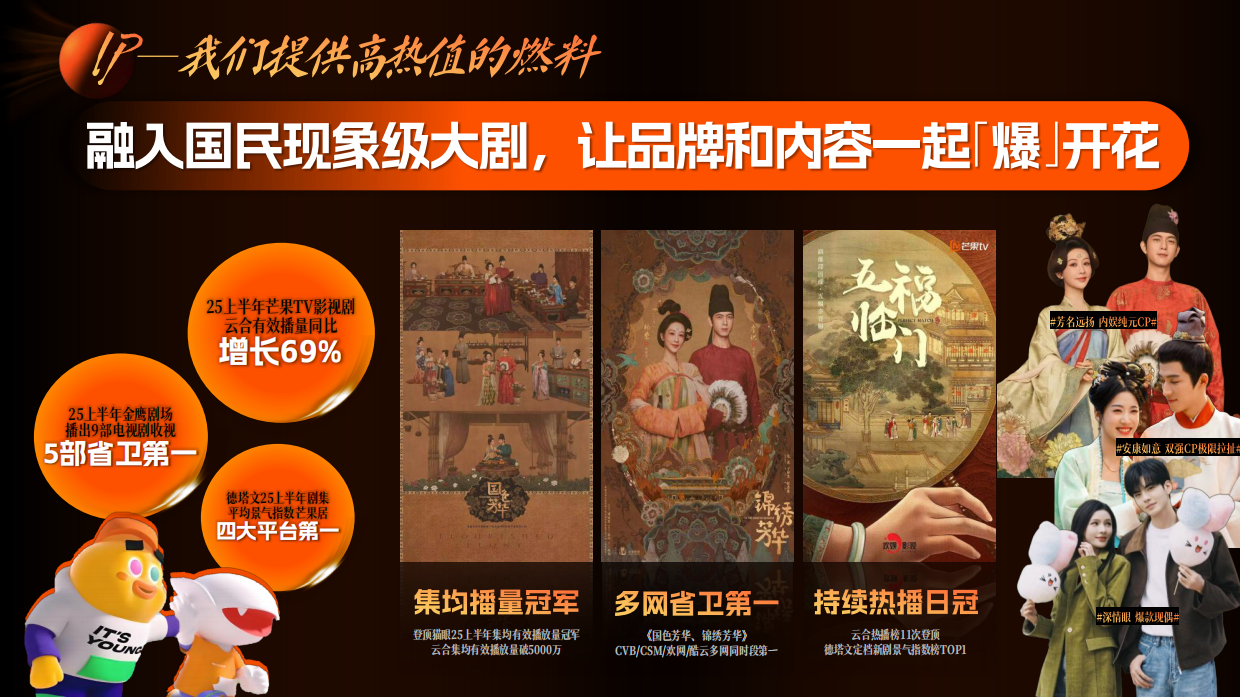 湖南广电2026年度平台营销通案.pdf_第6页