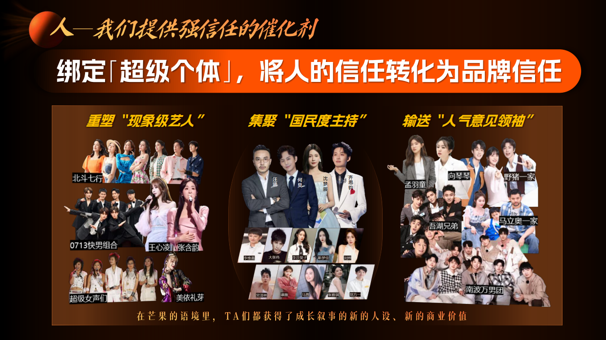 湖南广电2026年度平台营销通案.pdf_第9页